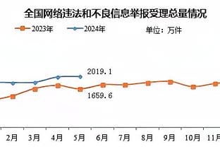 十人马竞3-3赫塔费数据：马竞遭狂射29脚，角球1-12